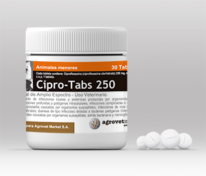 Cipro-Tabs 250 